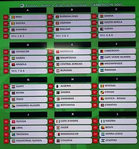  Afcon 2021 Qualifiers africain cup  cameroun 