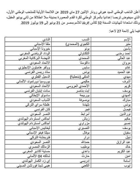 Moroccan Selection for AFCON 2019