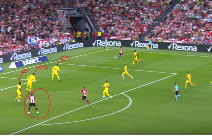 About Aduriz's goal barcelone atheltico bilbao