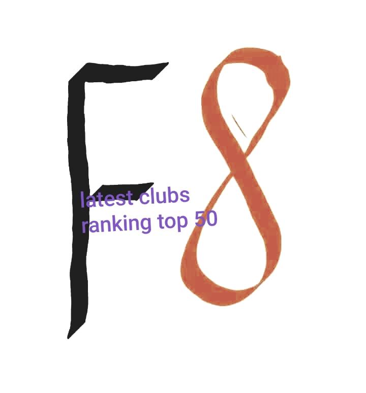 Latest clubs ranking top 50 